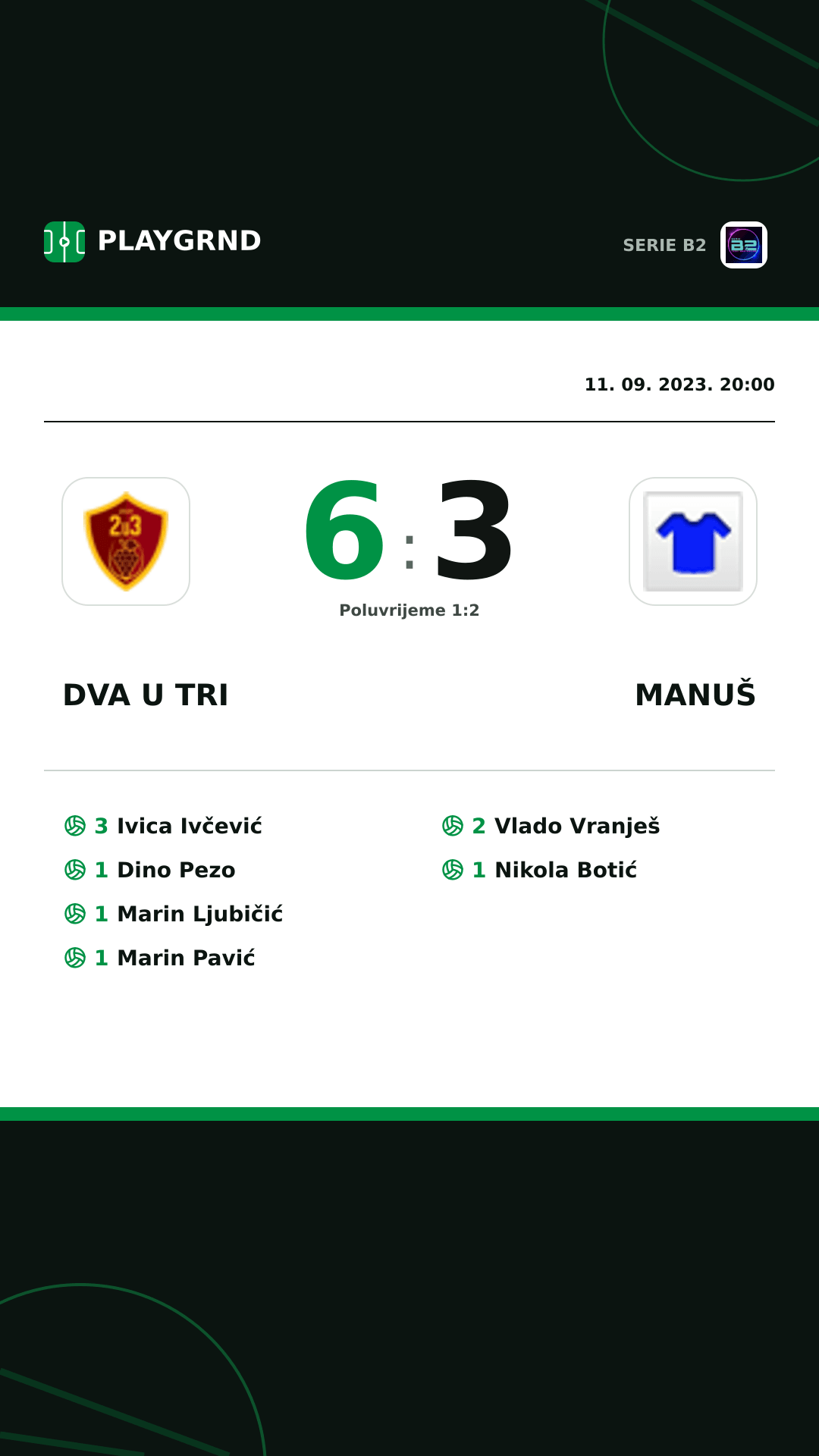 Instagram slika: Dva U Tri 6:3 Manuš