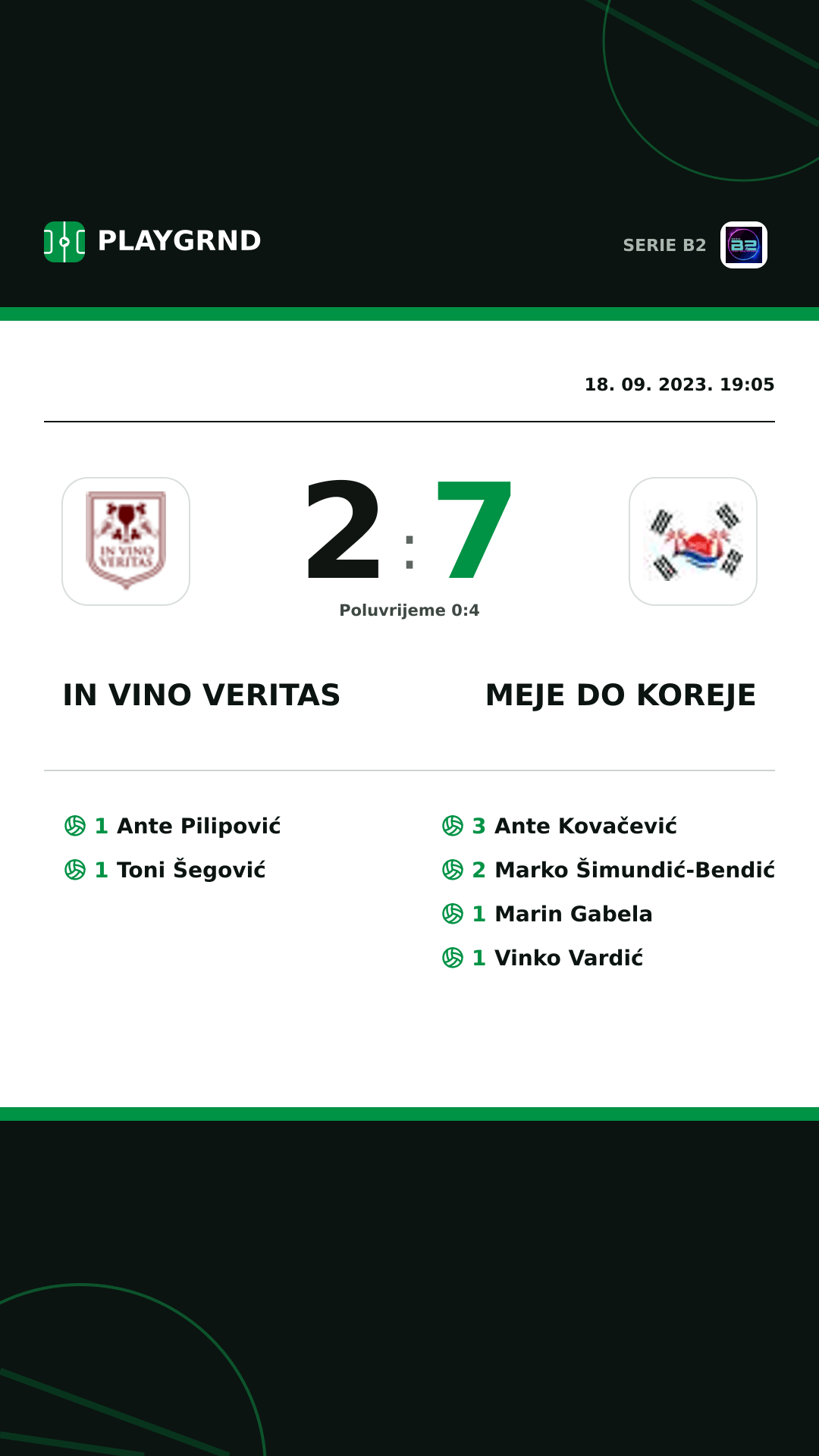 Instagram slika: IN Vino Veritas 2:7 Meje DO Koreje