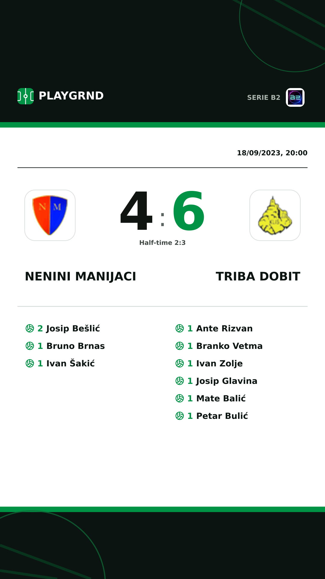 Instagram artwork: Nenini Manijaci 4:6 Triba Dobit