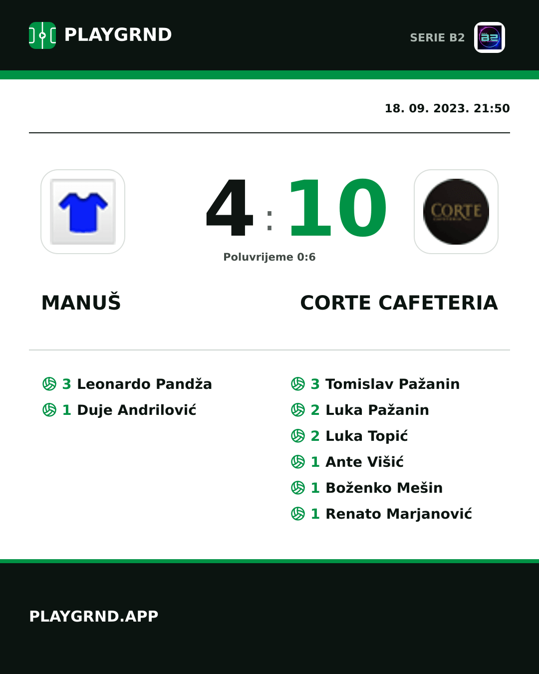 Instagram slika: Manuš 4:10 Corte Cafeteria