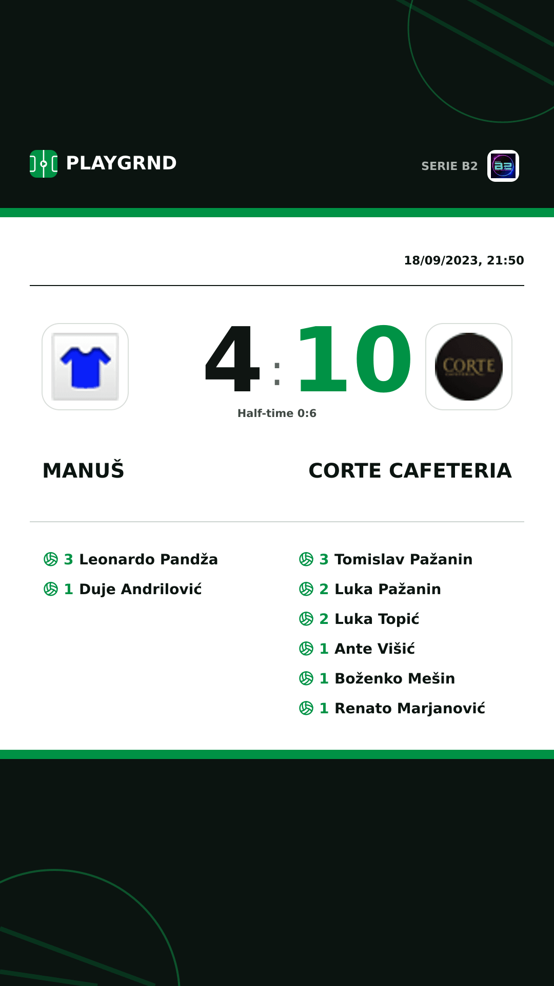 Instagram artwork: Manuš 4:10 Corte Cafeteria
