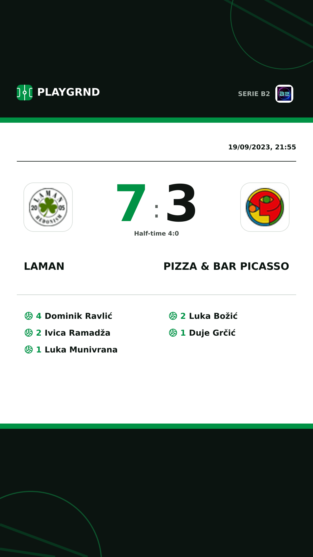 Instagram artwork: Laman 7:3 Pizza & Bar Picasso