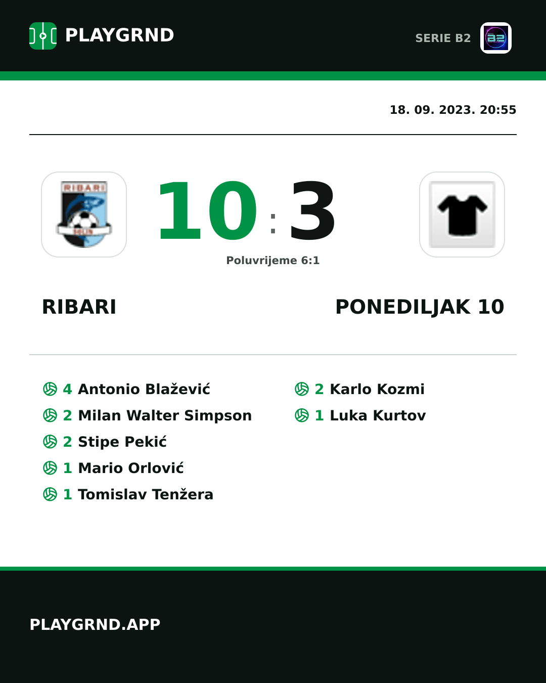 Instagram slika: Ribari 10:3 Ponediljak 10