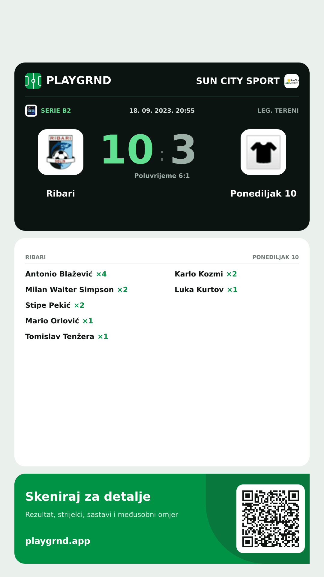 Story slika: Ribari 10:3 Ponediljak 10