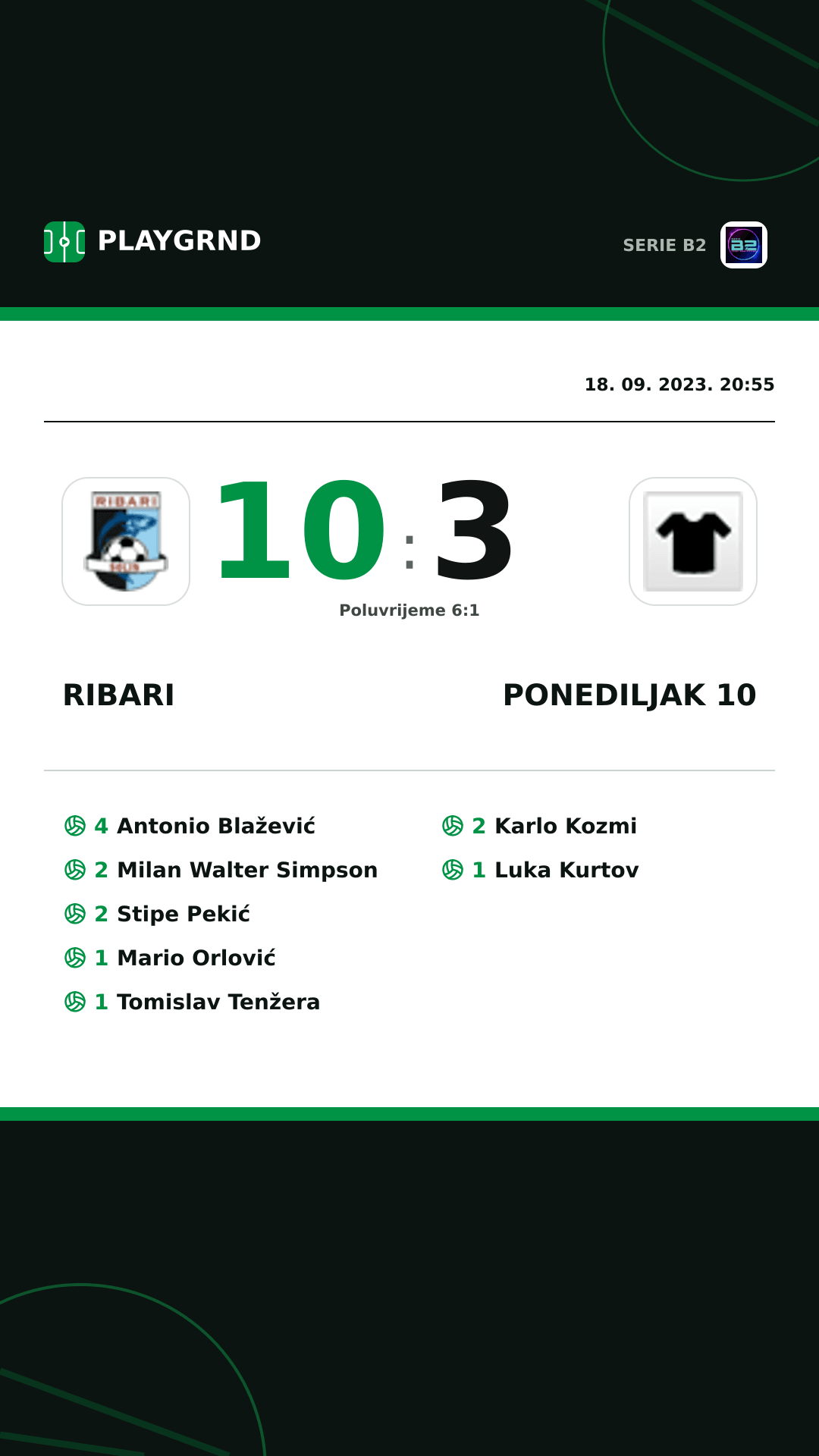 Instagram slika: Ribari 10:3 Ponediljak 10