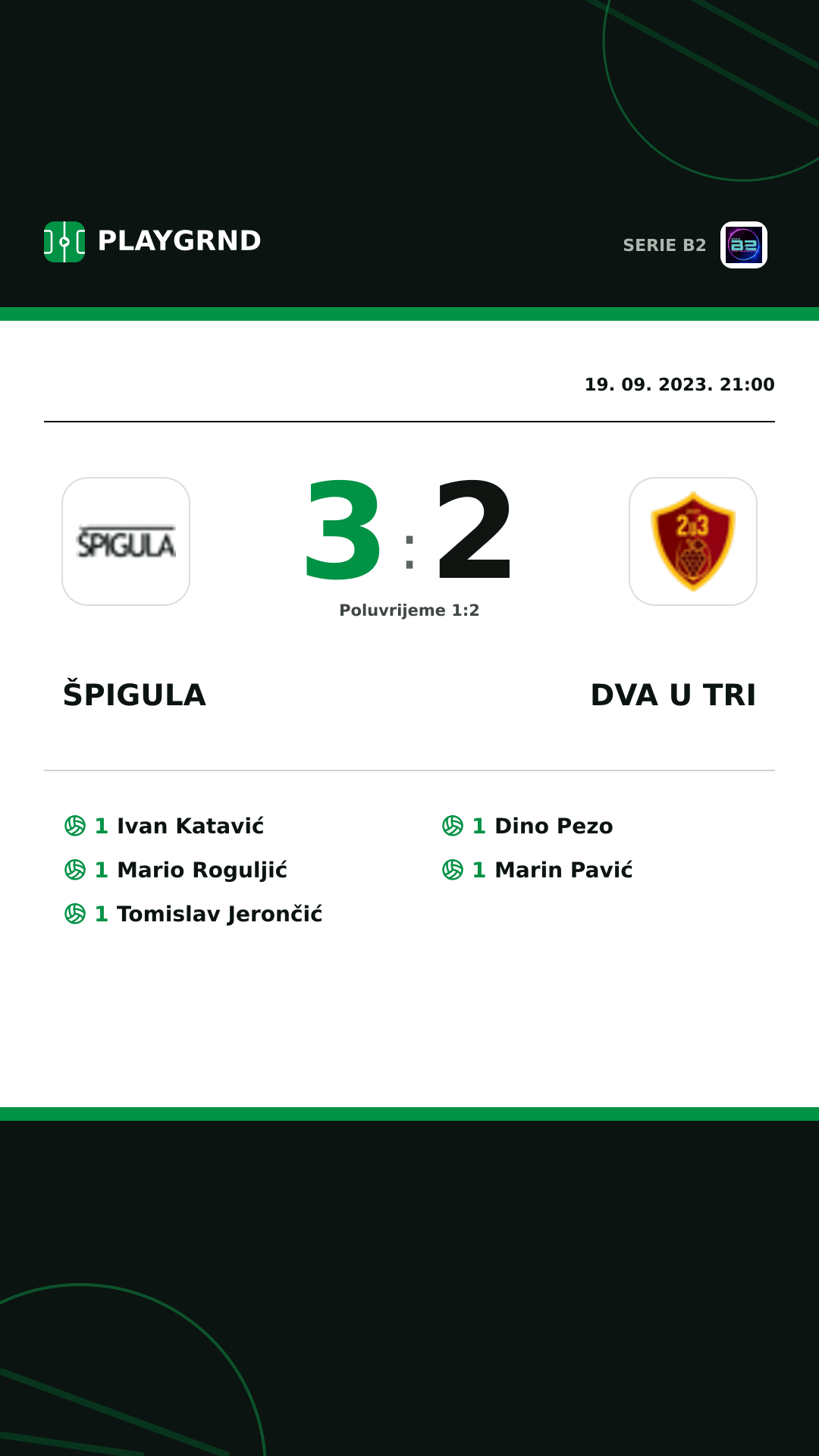 Instagram slika: Špigula 3:2 Dva U Tri