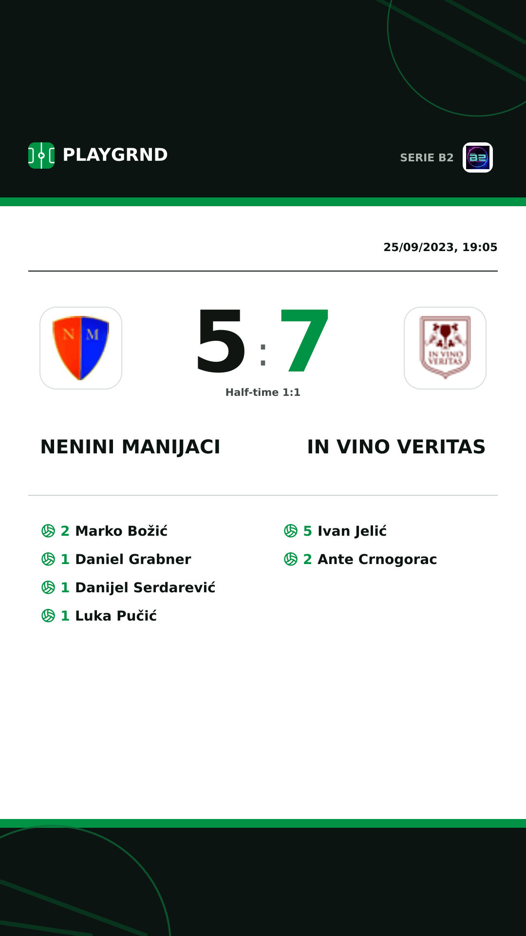 Instagram artwork: Nenini Manijaci 5:7 IN Vino Veritas