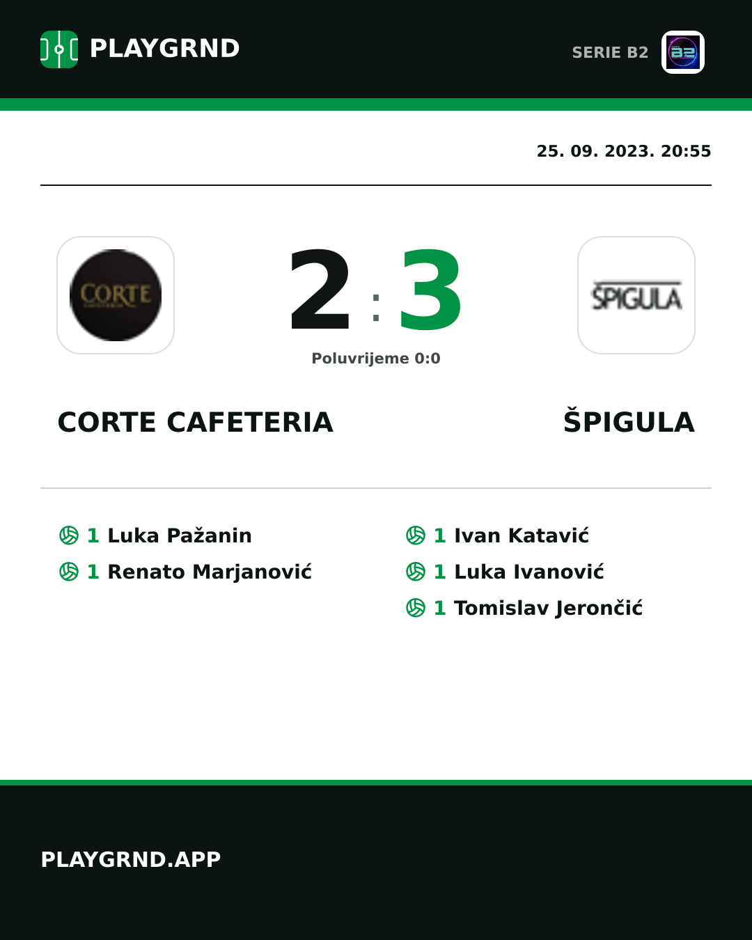 Instagram slika: Corte Cafeteria 2:3 Špigula