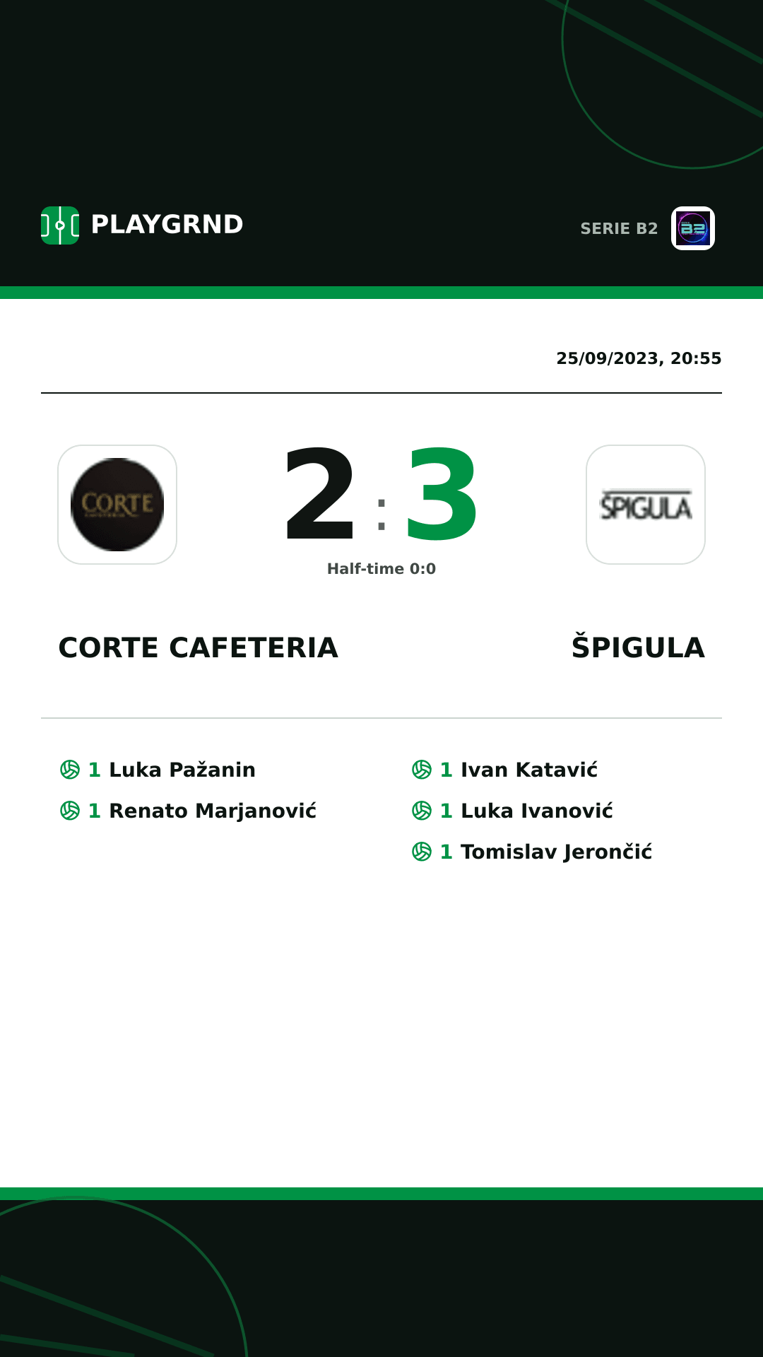 Instagram artwork: Corte Cafeteria 2:3 Špigula