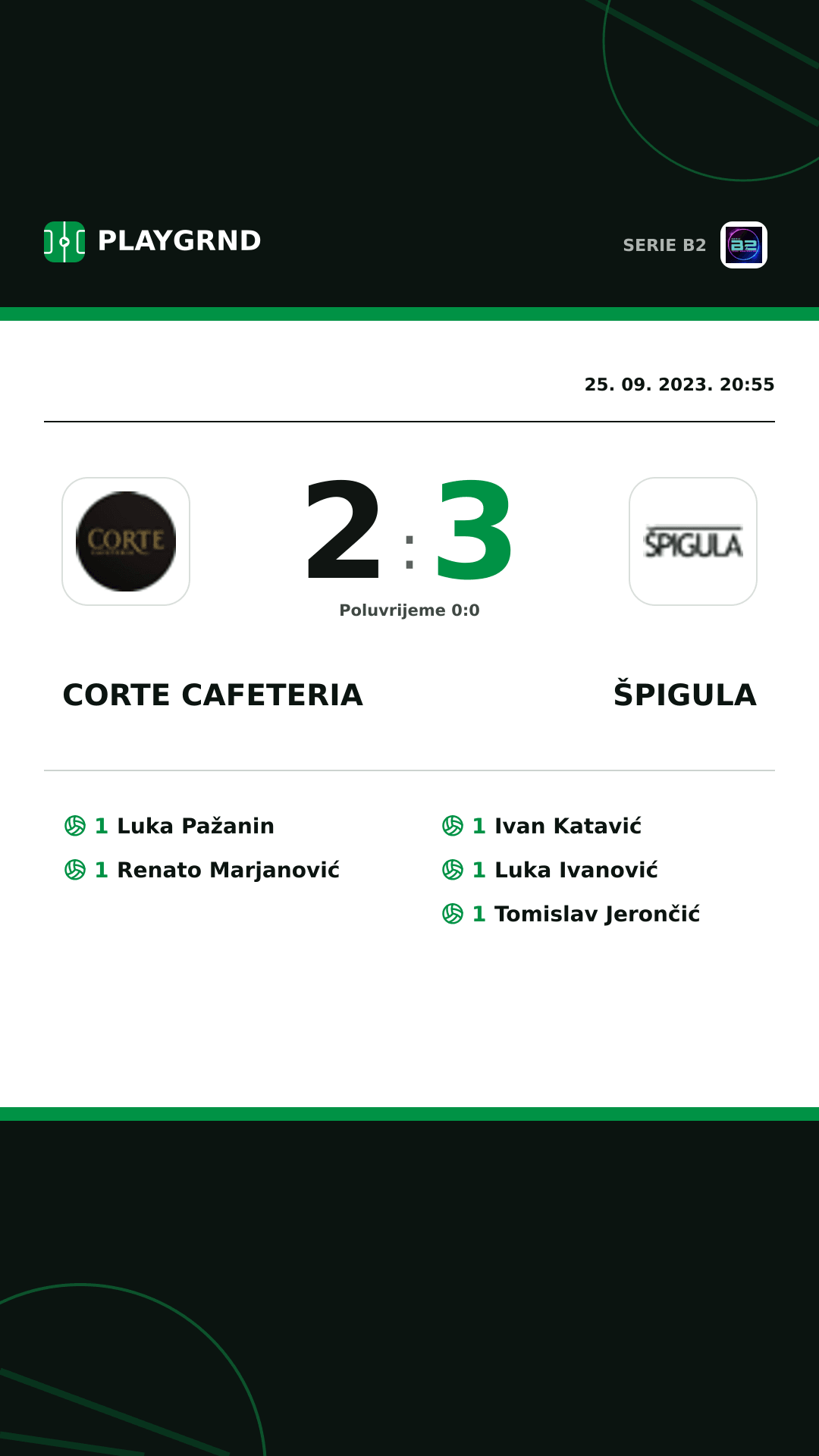 Instagram slika: Corte Cafeteria 2:3 Špigula