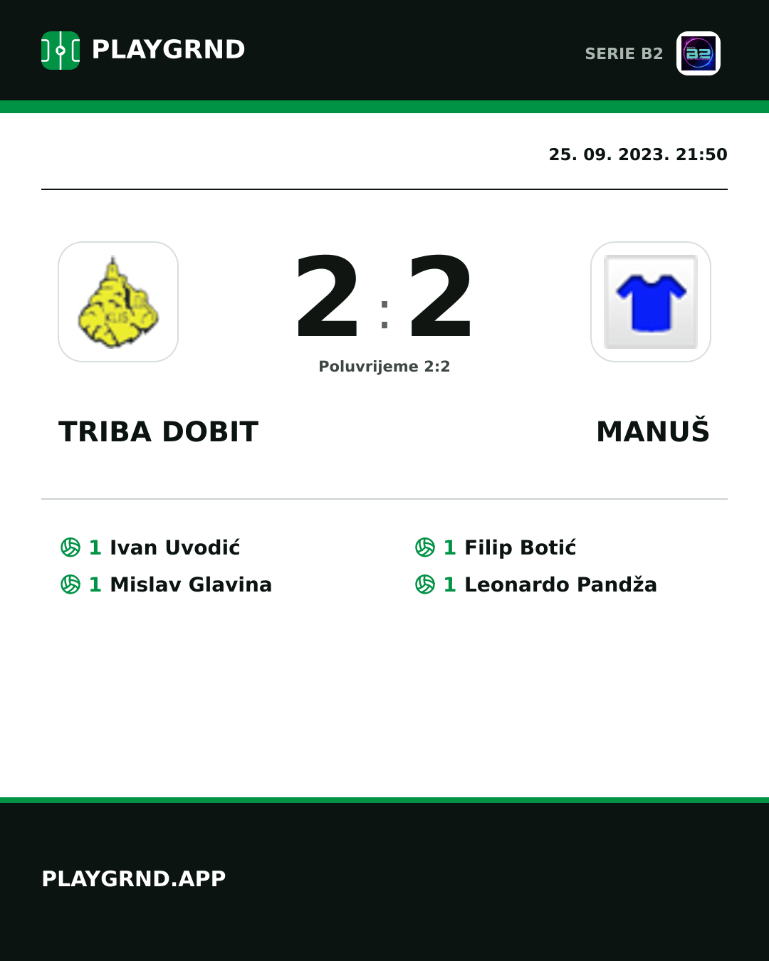 Instagram slika: Triba Dobit 2:2 Manuš