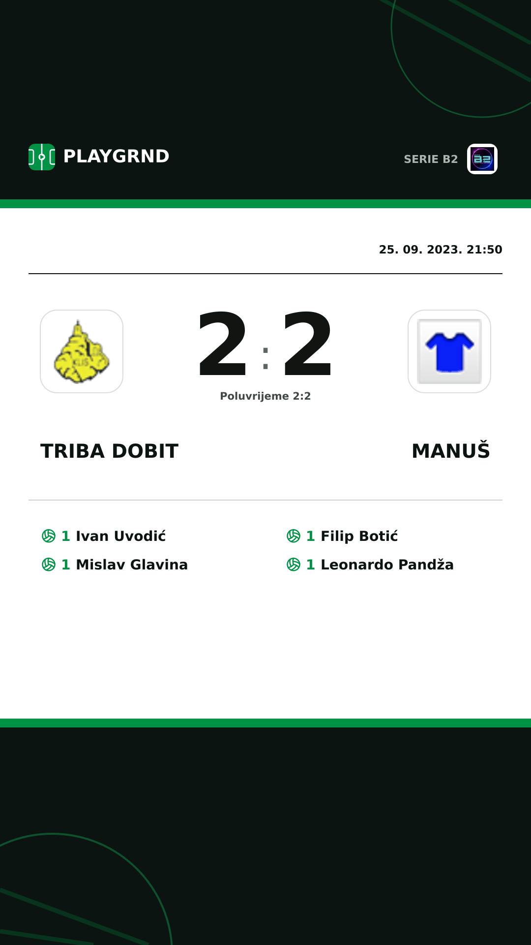 Instagram slika: Triba Dobit 2:2 Manuš
