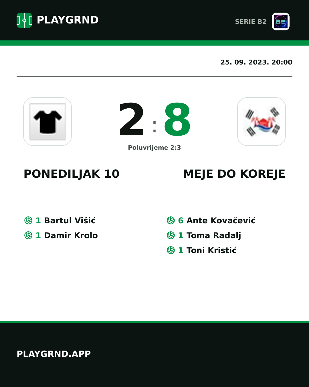 Instagram slika: Ponediljak 10 2:8 Meje DO Koreje