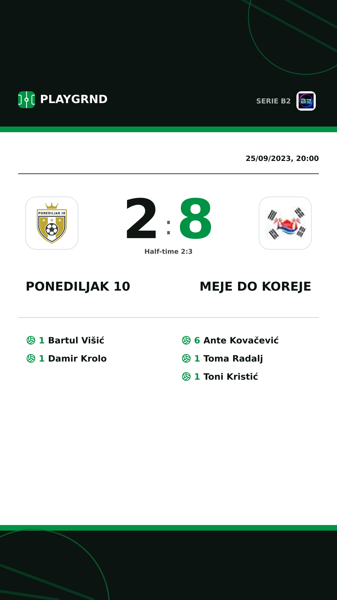 Instagram artwork: Ponediljak 10 2:8 Meje DO Koreje