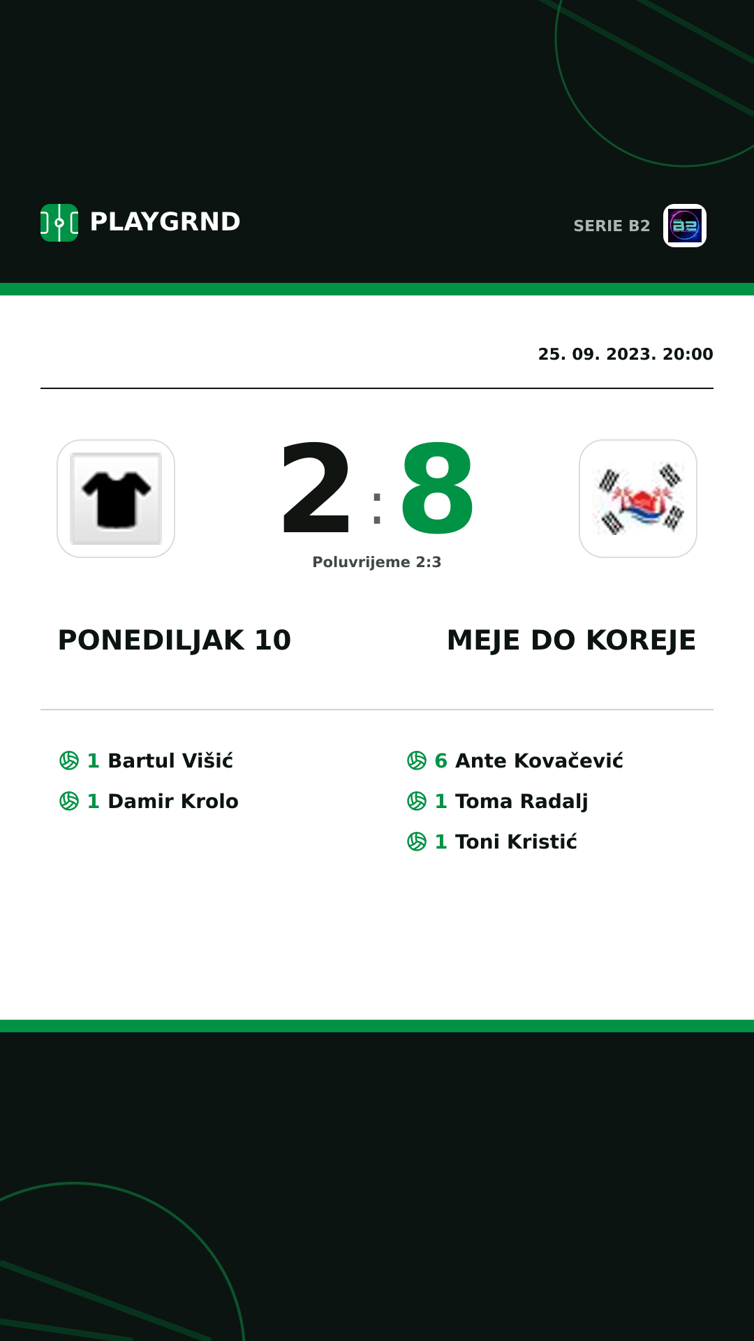 Instagram slika: Ponediljak 10 2:8 Meje DO Koreje