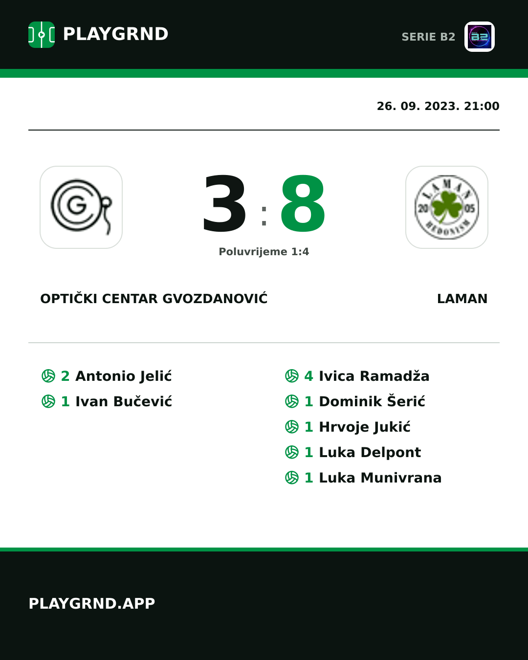 Instagram slika: Optički Centar Gvozdanović 3:8 Laman