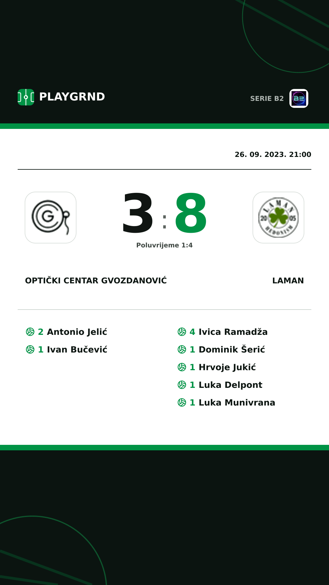 Instagram slika: Optički Centar Gvozdanović 3:8 Laman