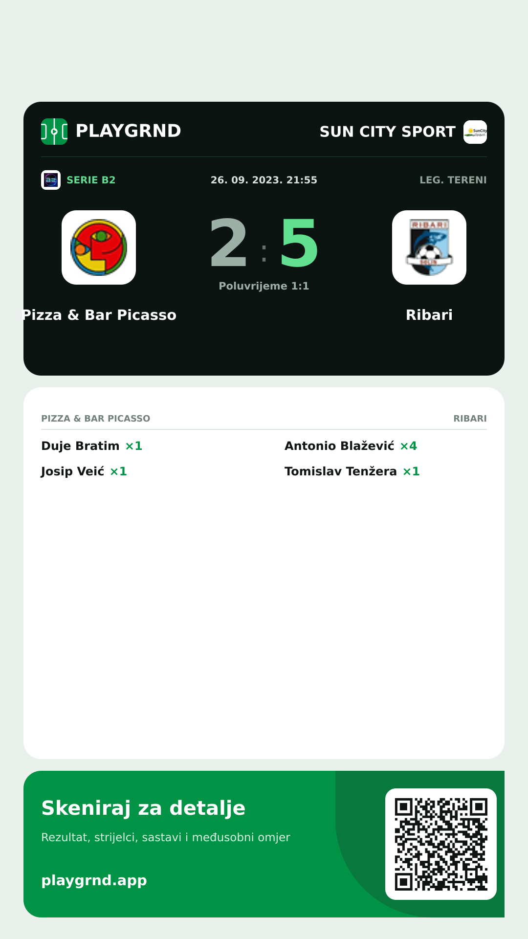 Story slika: Pizza & Bar Picasso 2:5 Ribari