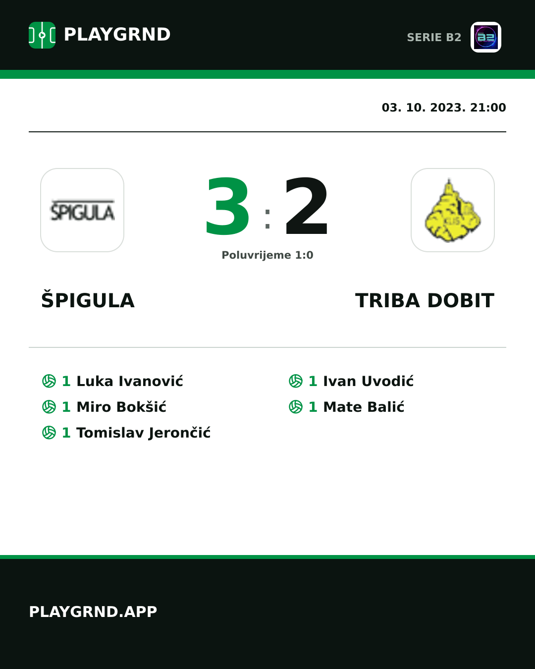 Instagram slika: Špigula 3:2 Triba Dobit