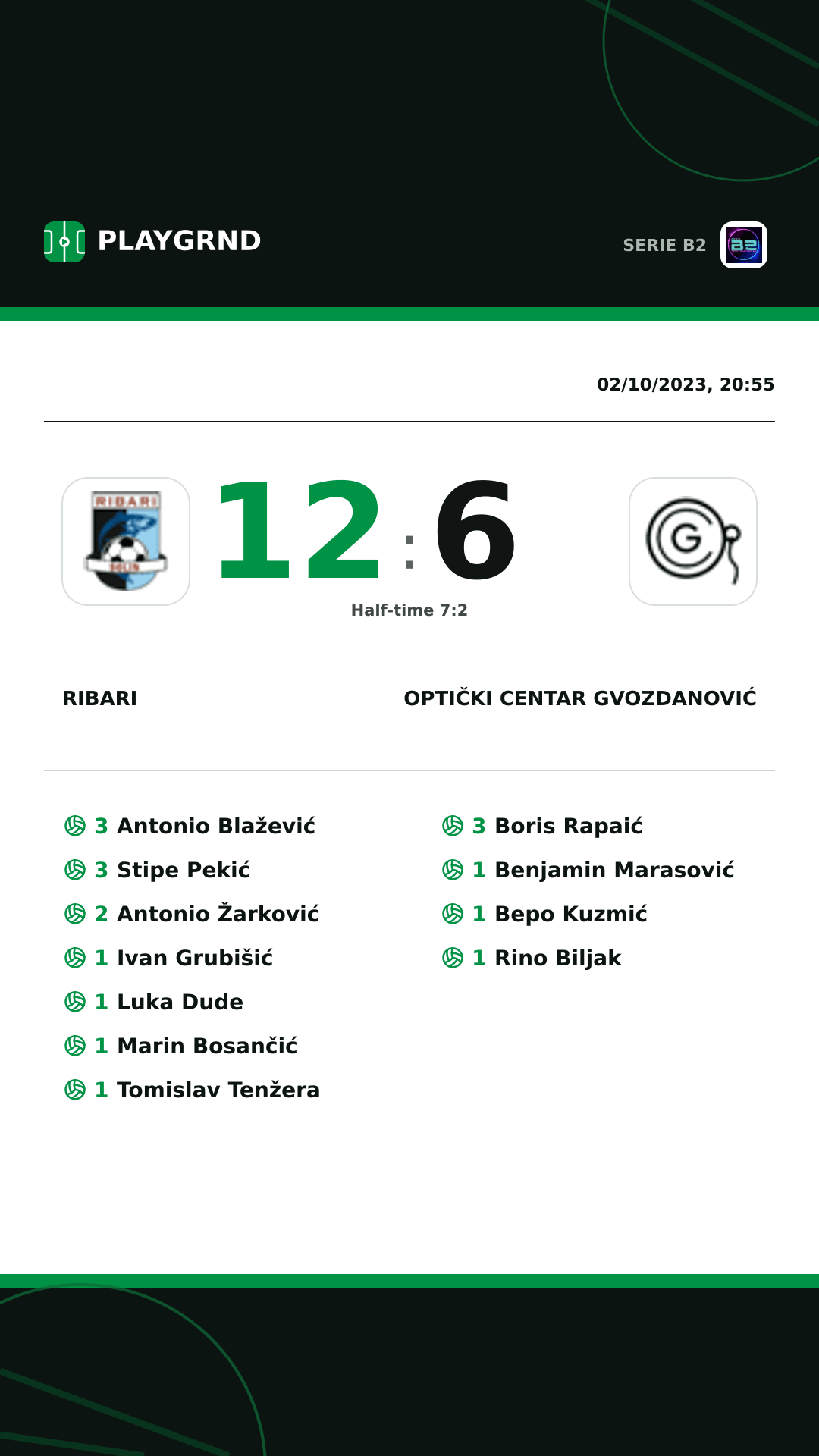 Instagram artwork: Ribari 12:6 Optički Centar Gvozdanović