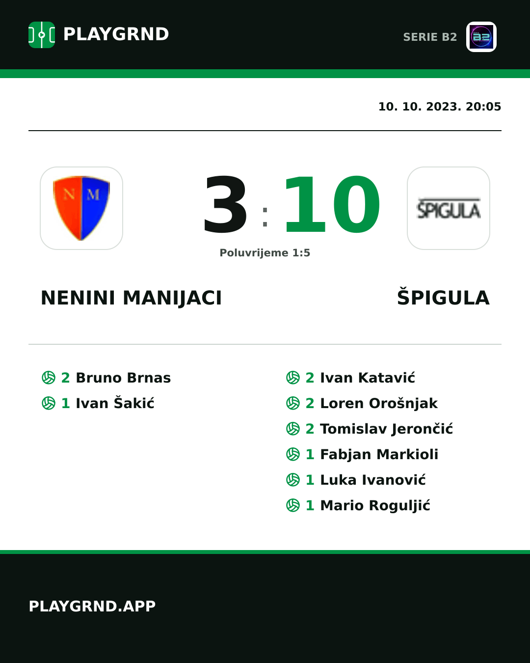 Instagram slika: Nenini Manijaci 3:10 Špigula