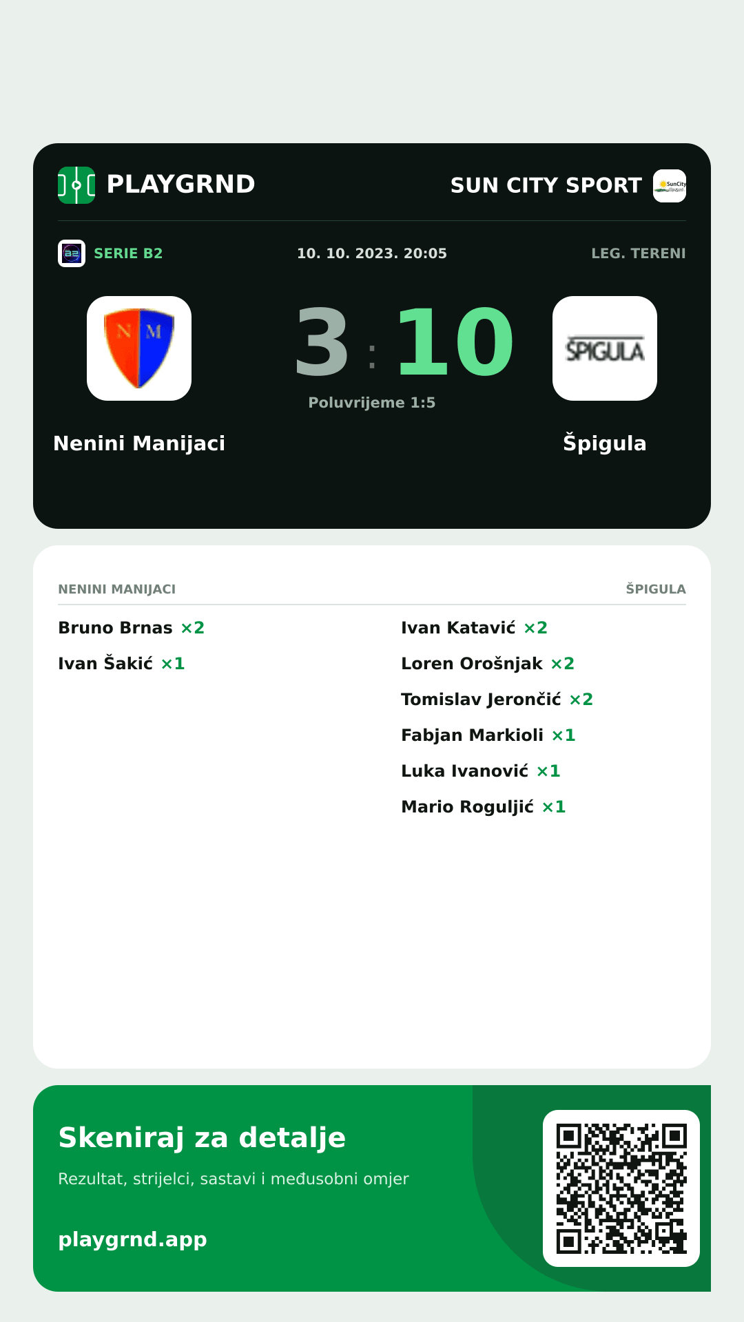 Story slika: Nenini Manijaci 3:10 Špigula