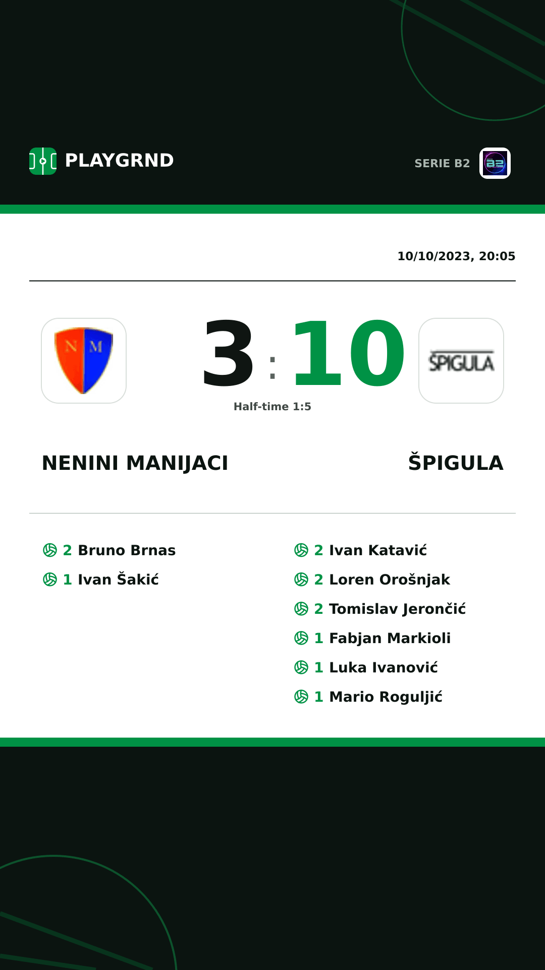 Instagram artwork: Nenini Manijaci 3:10 Špigula