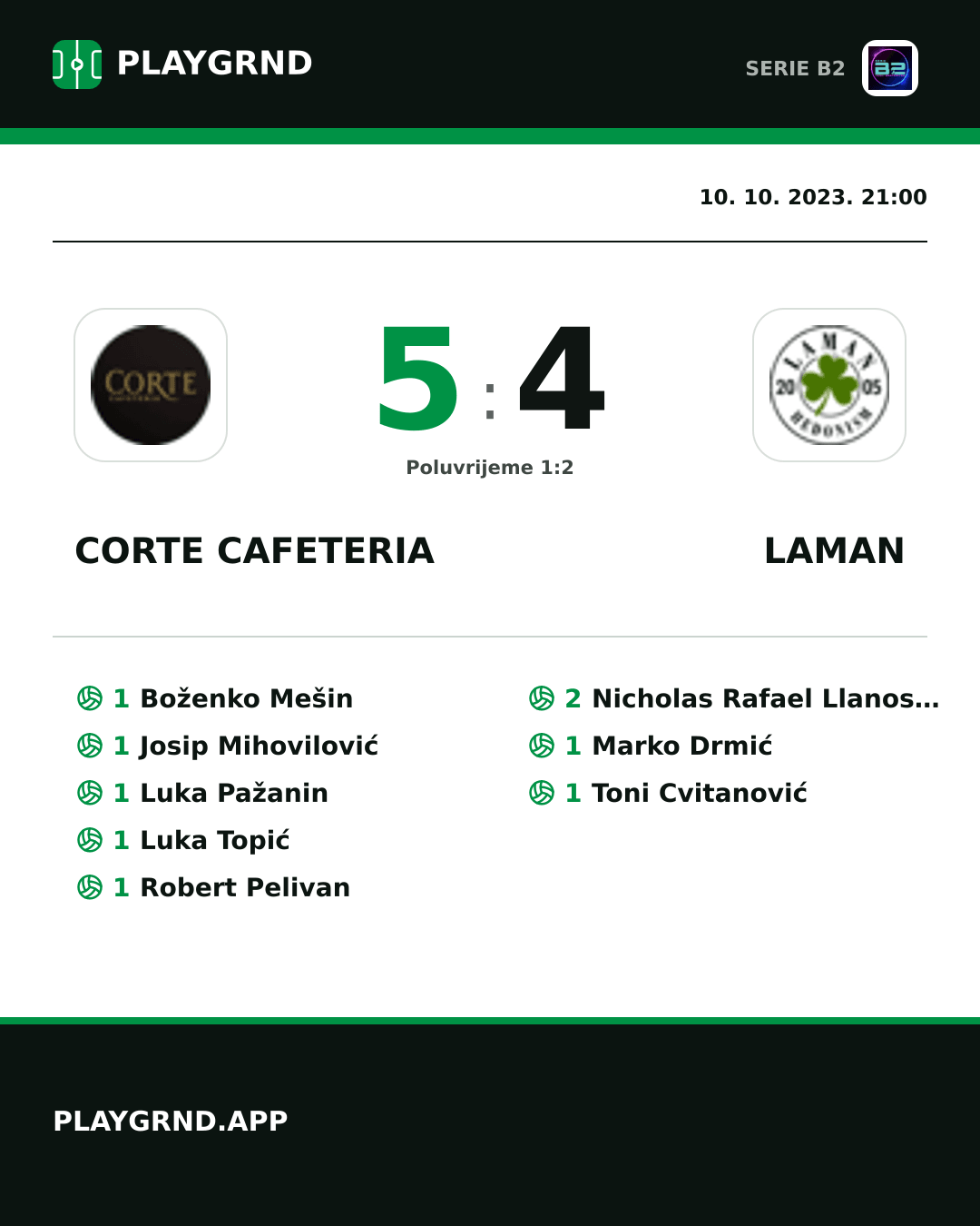 Instagram slika: Corte Cafeteria 5:4 Laman