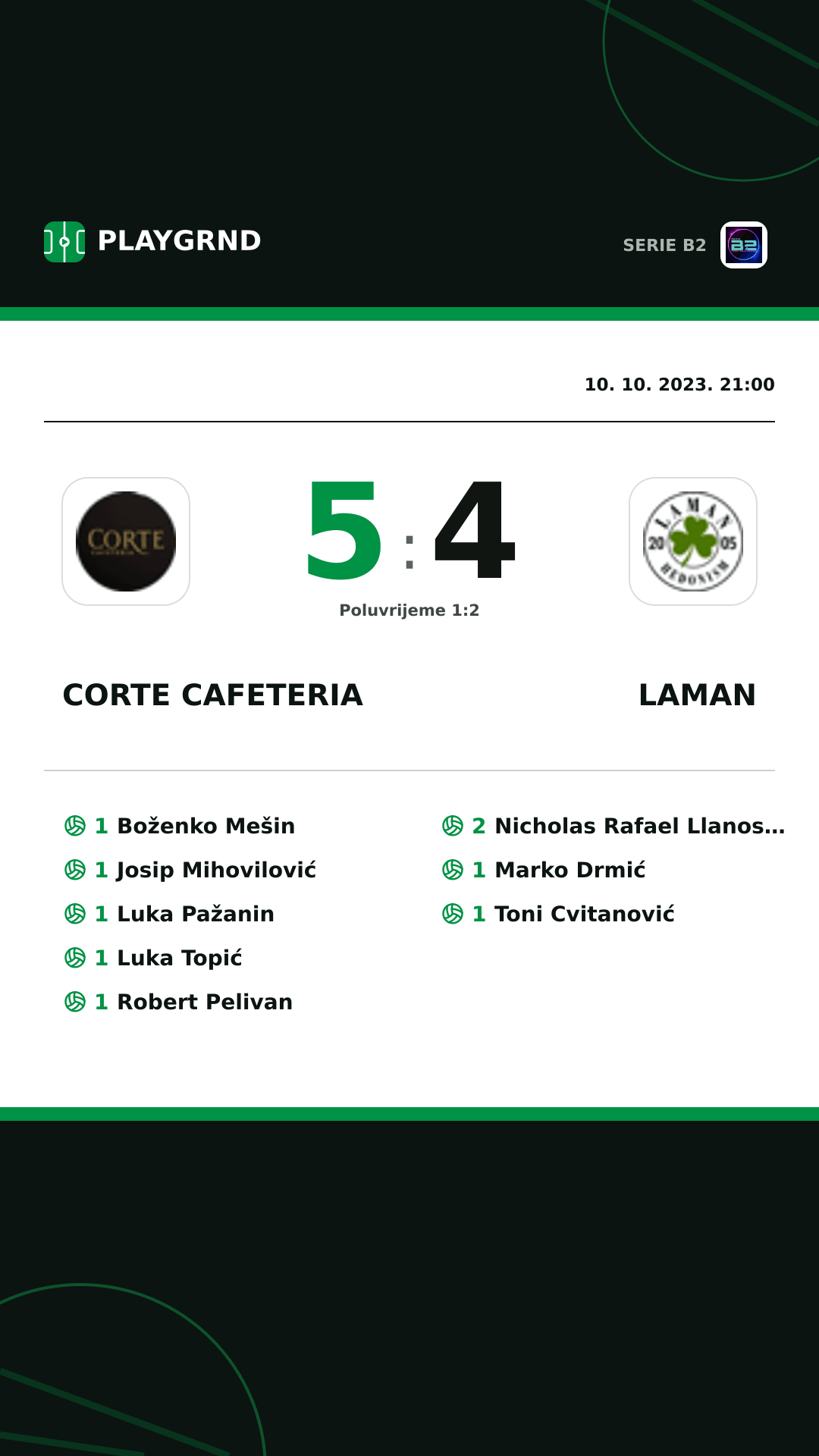 Instagram slika: Corte Cafeteria 5:4 Laman
