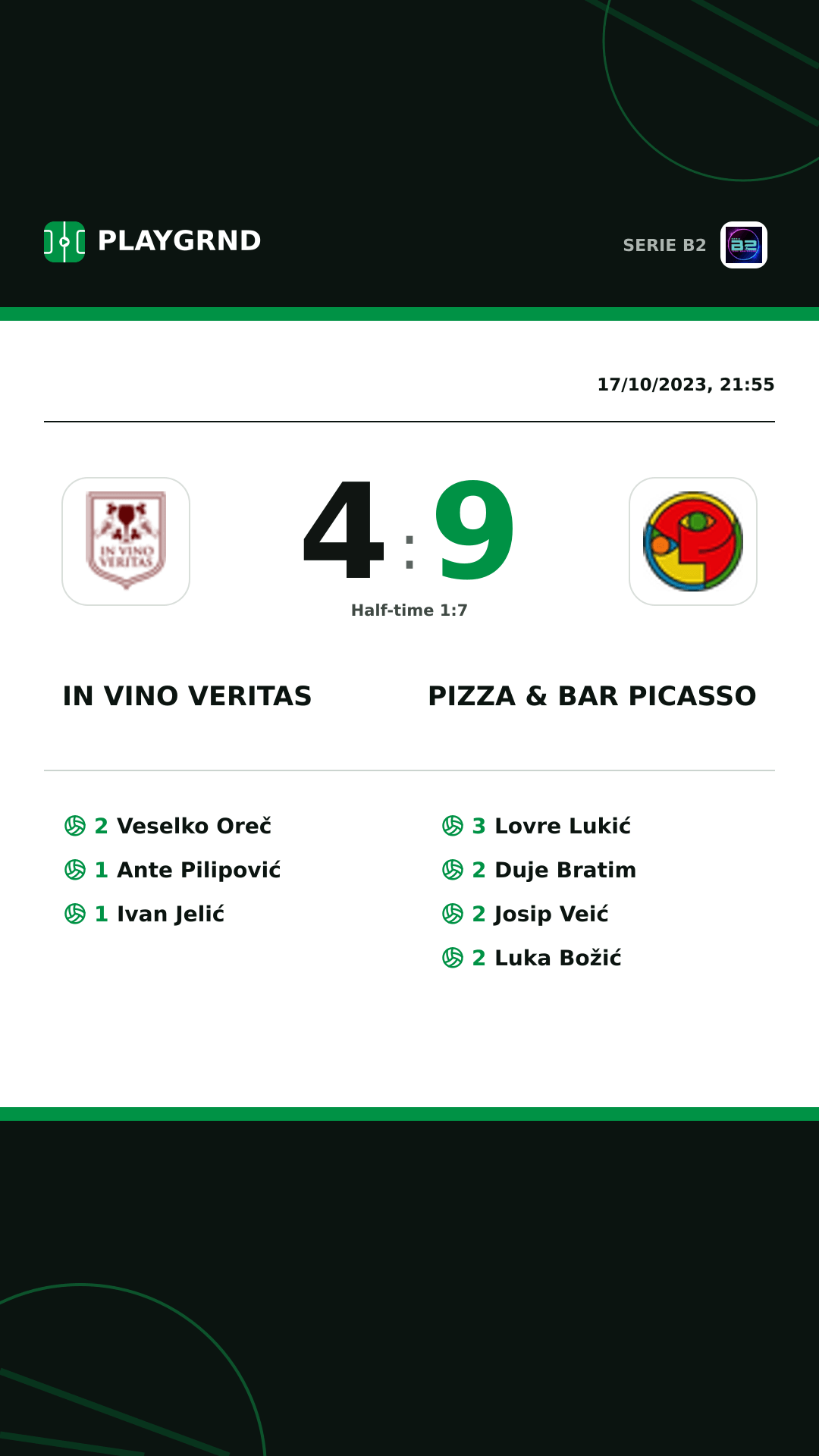 Instagram artwork: IN Vino Veritas 4:9 Pizza & Bar Picasso