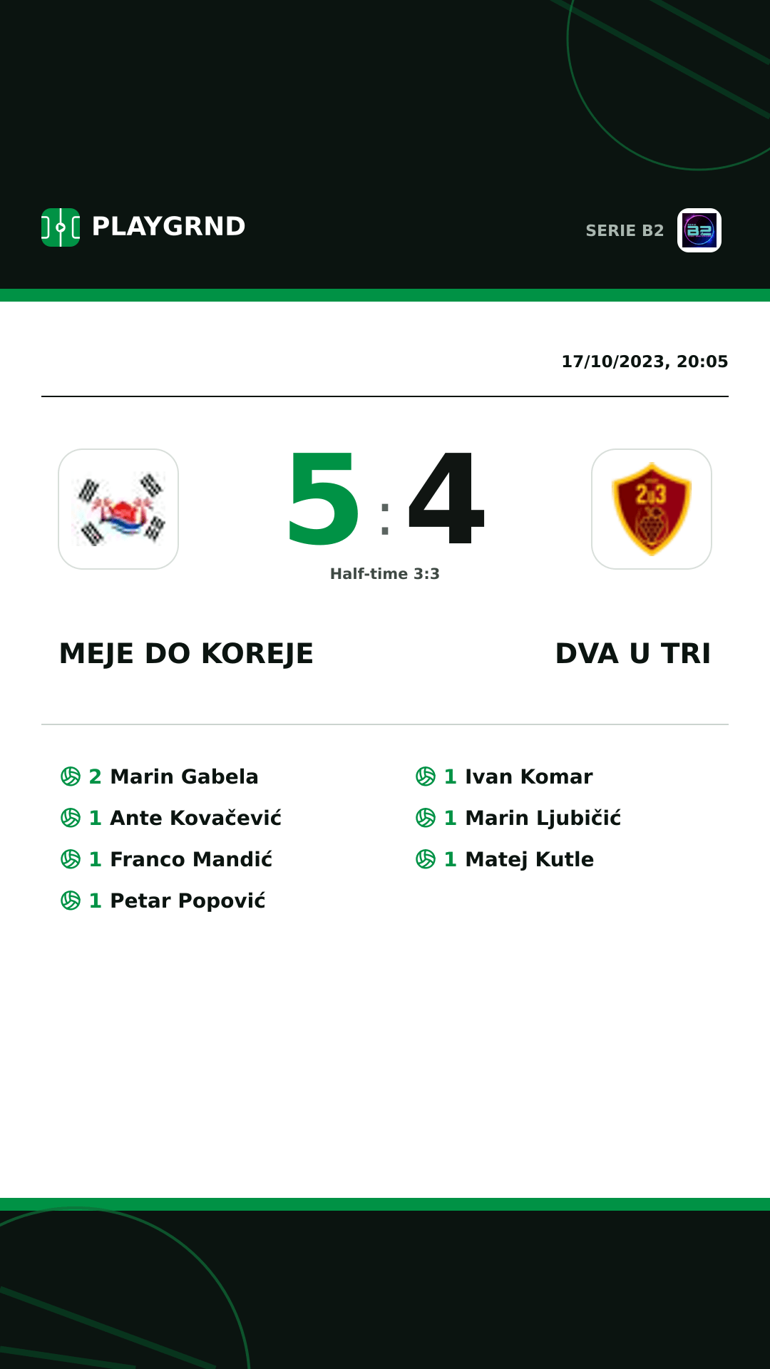 Instagram artwork: Meje DO Koreje 5:4 Dva U Tri