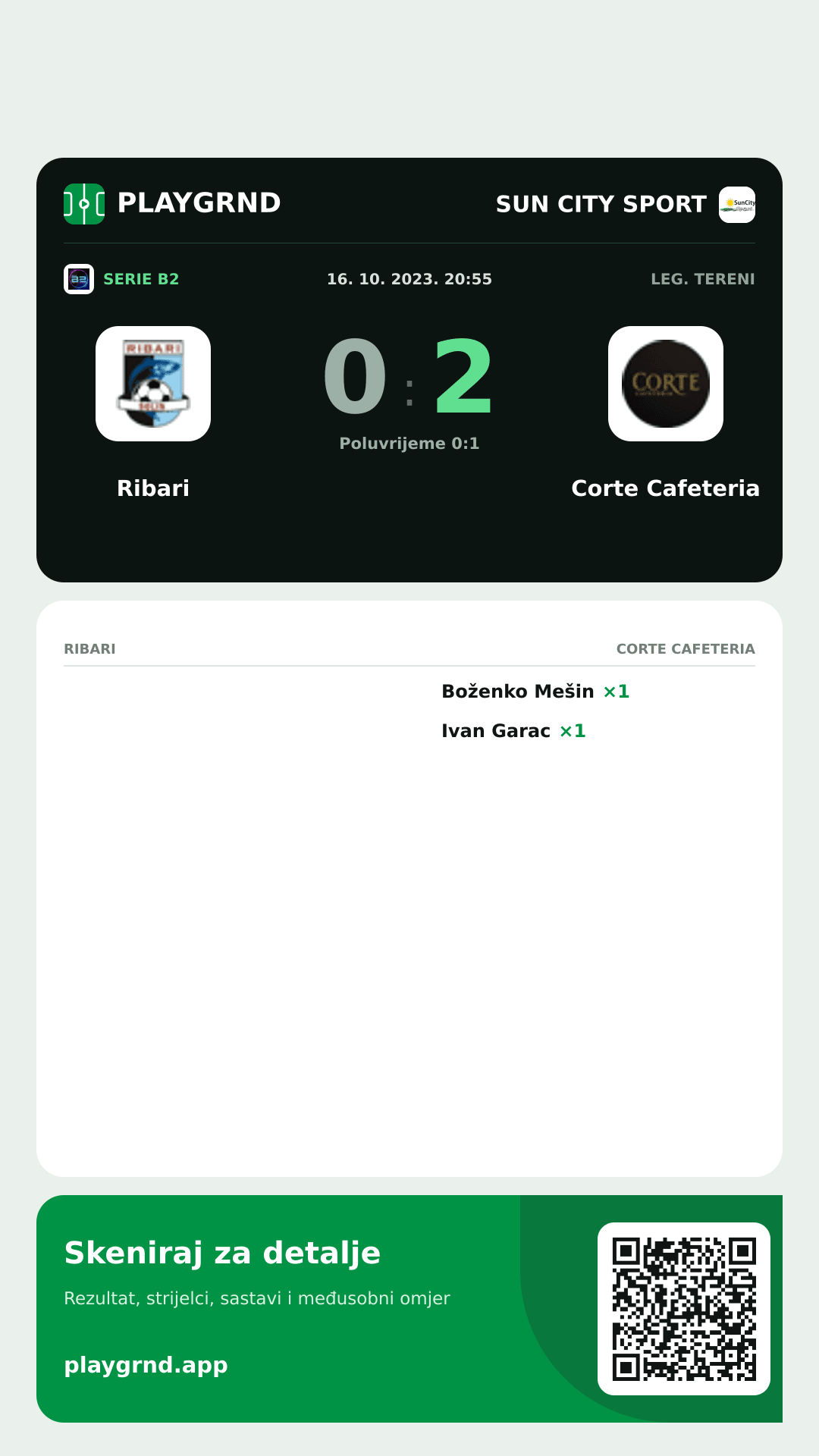 Story slika: Ribari 0:2 Corte Cafeteria