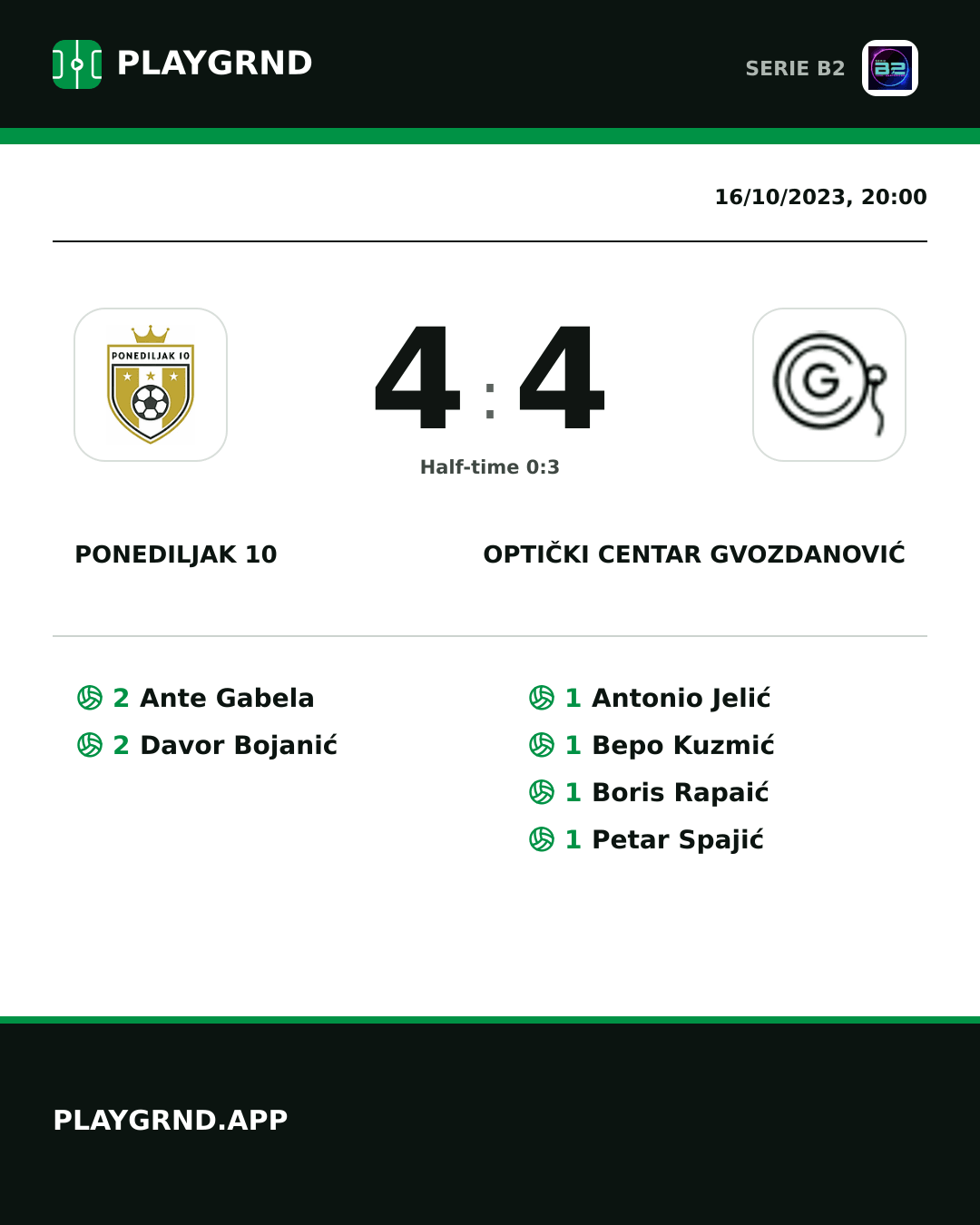 Instagram artwork: Ponediljak 10 4:4 Optički Centar Gvozdanović