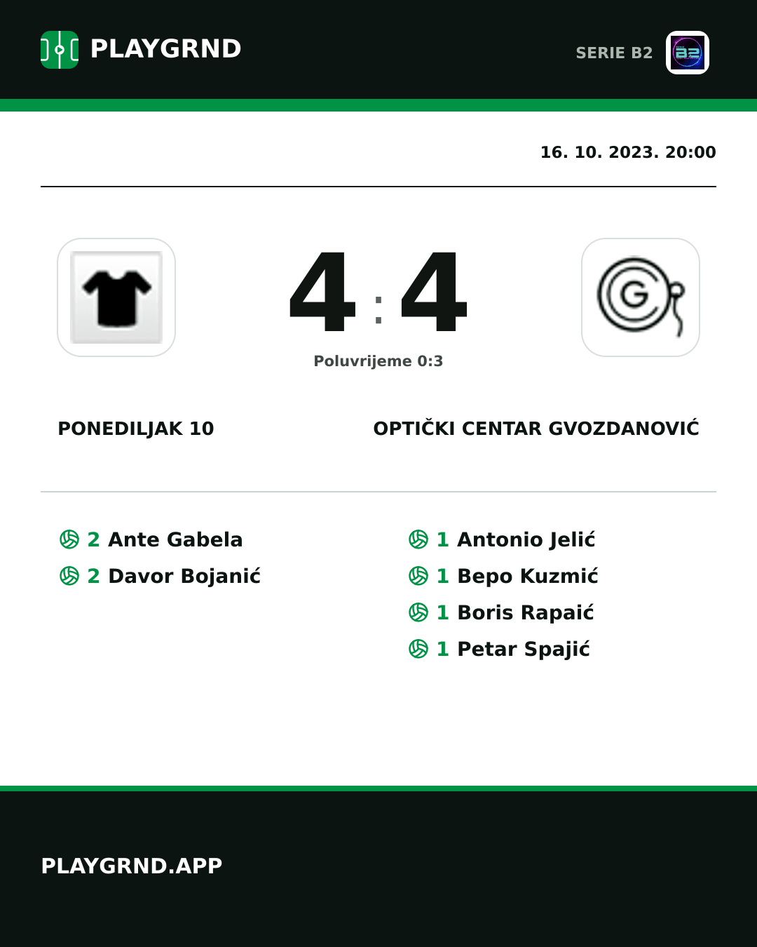 Instagram slika: Ponediljak 10 4:4 Optički Centar Gvozdanović