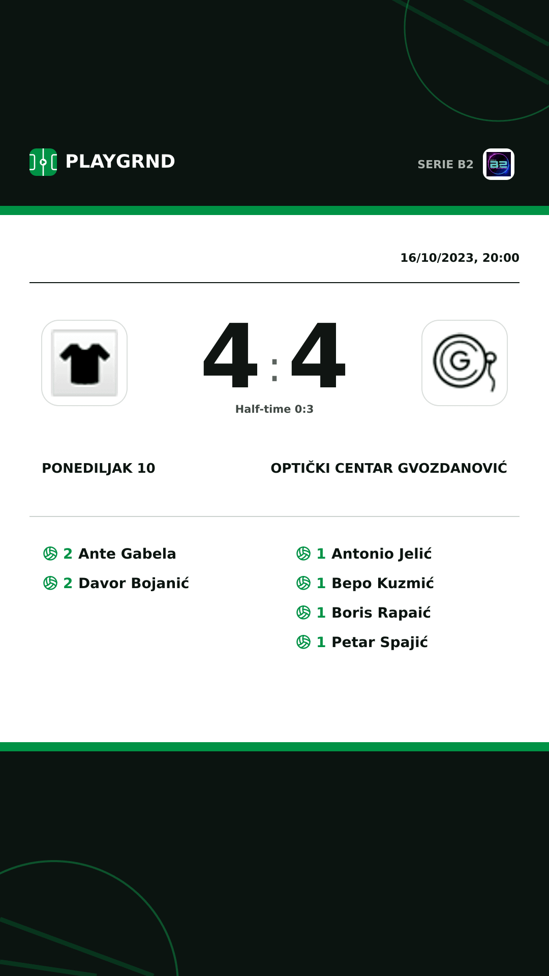Instagram artwork: Ponediljak 10 4:4 Optički Centar Gvozdanović
