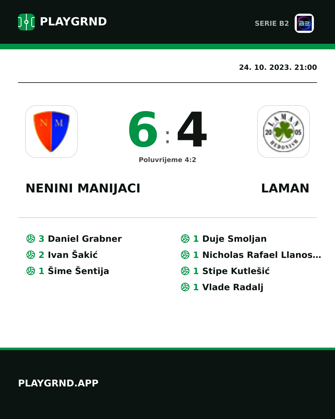 Instagram slika: Nenini Manijaci 6:4 Laman