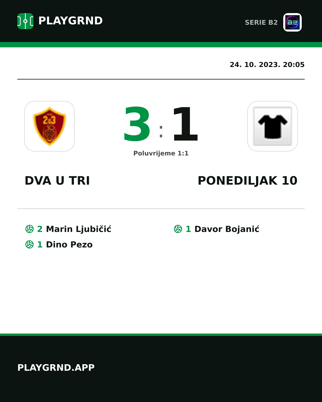 Instagram slika: Dva U Tri 3:1 Ponediljak 10