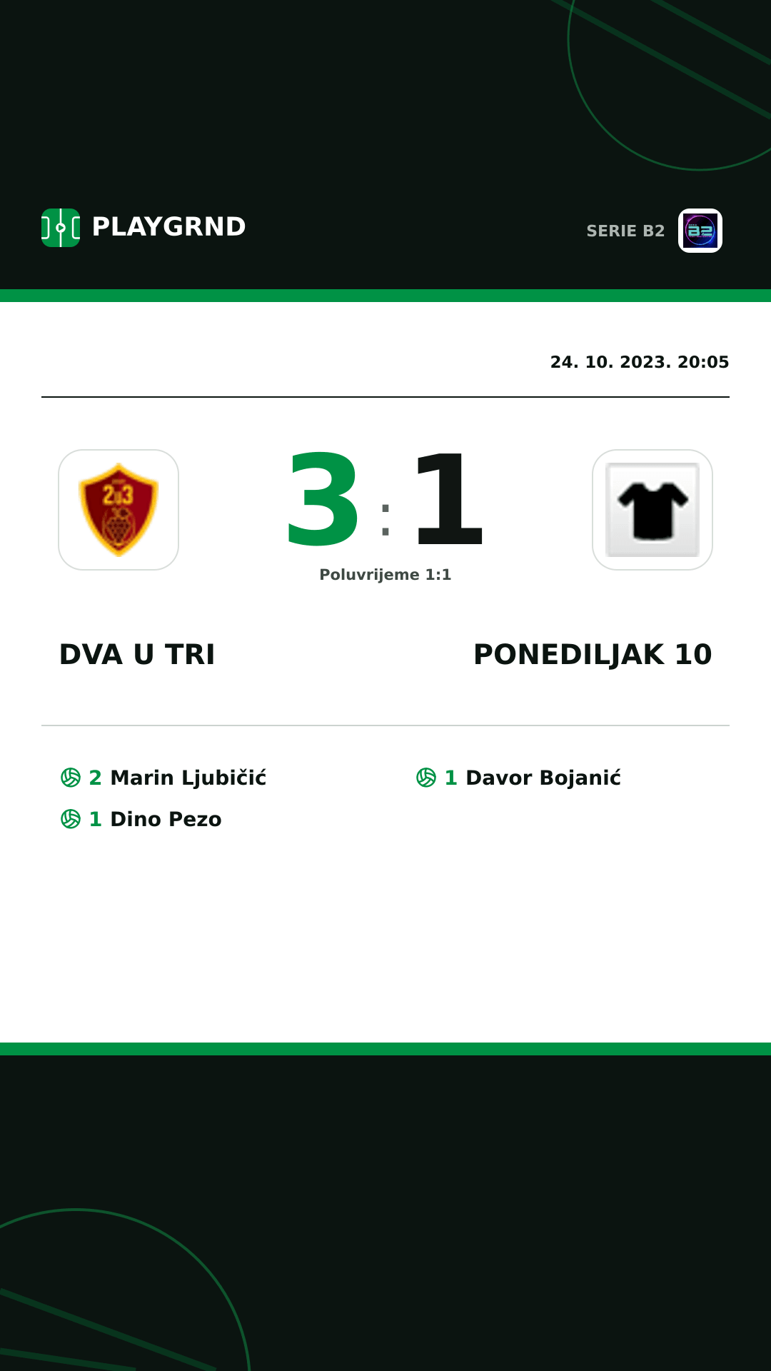 Instagram slika: Dva U Tri 3:1 Ponediljak 10