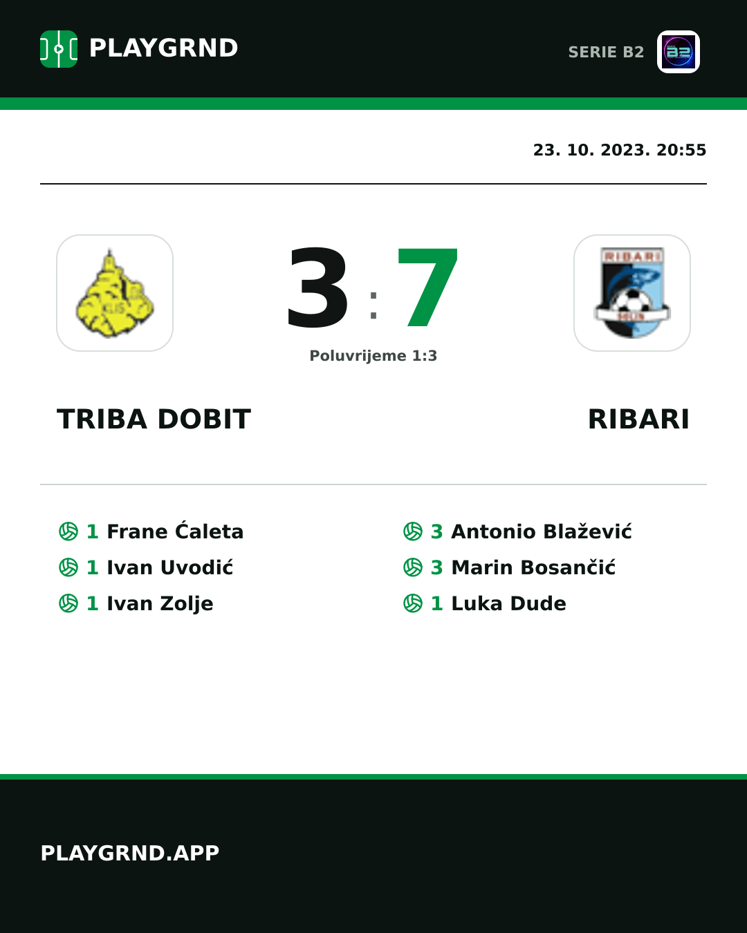 Instagram slika: Triba Dobit 3:7 Ribari