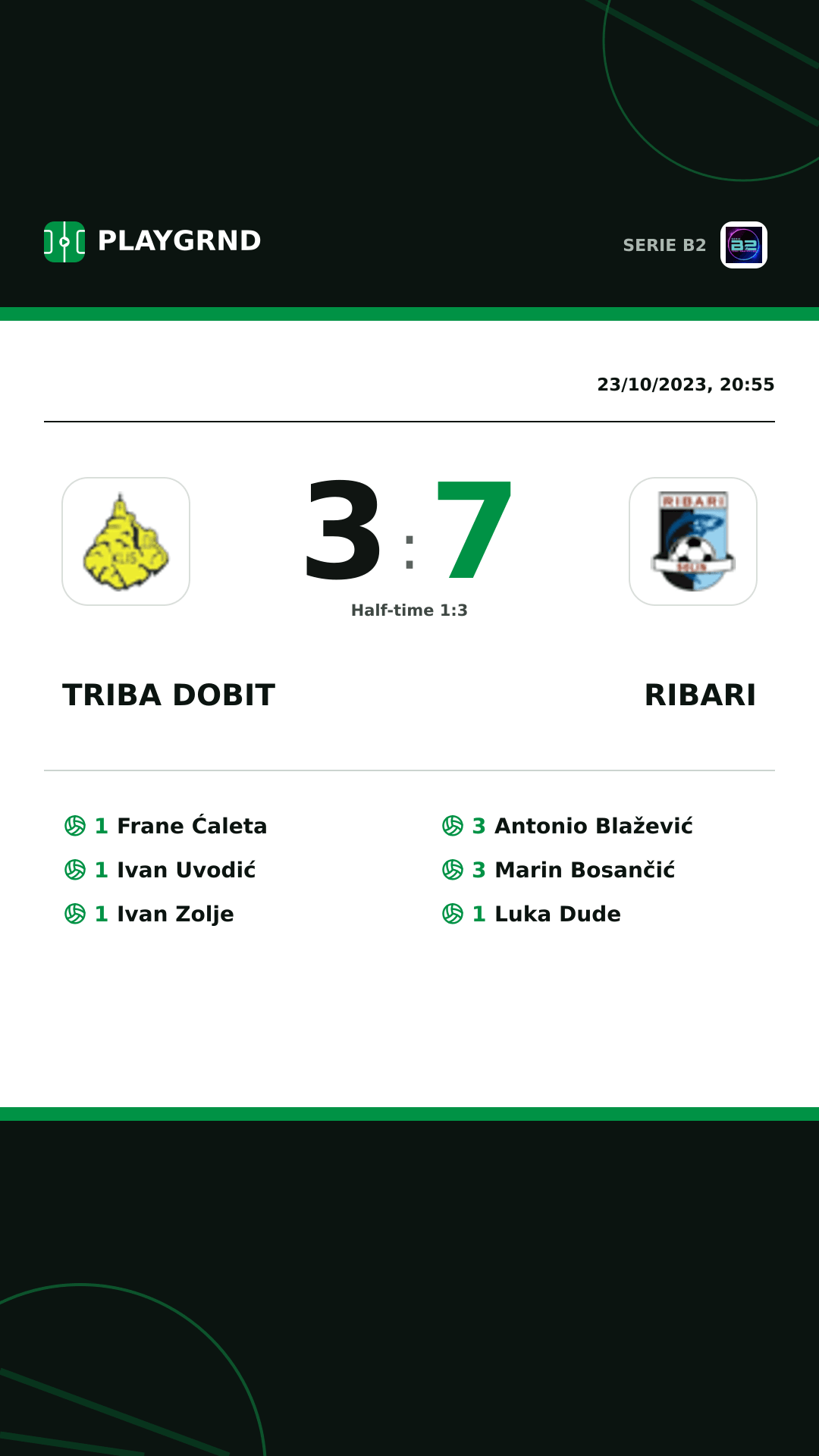Instagram artwork: Triba Dobit 3:7 Ribari