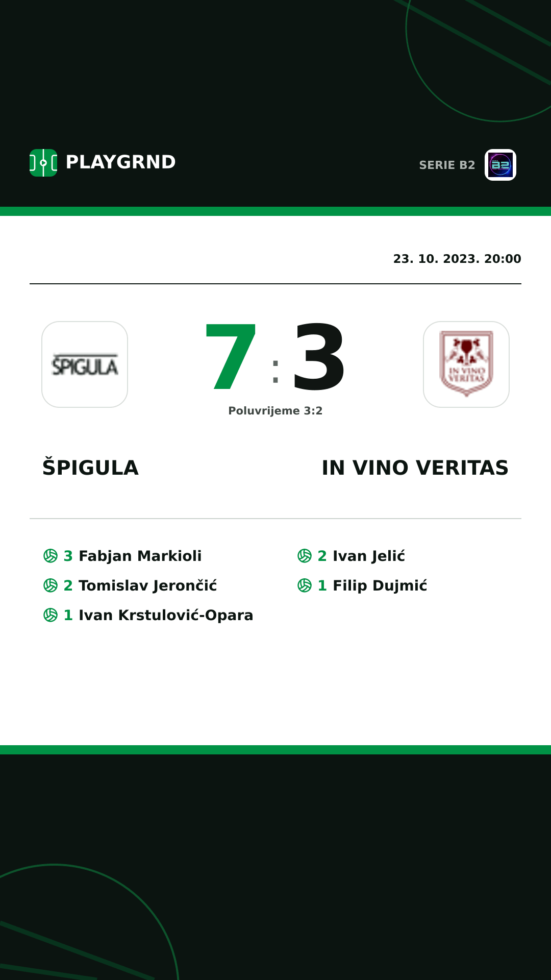 Instagram slika: Špigula 7:3 IN Vino Veritas