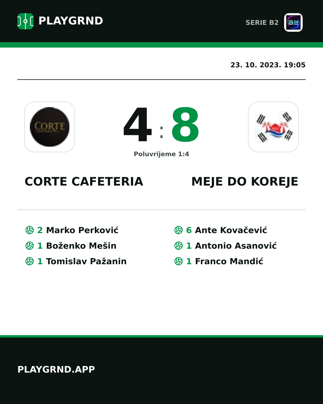 Instagram slika: Corte Cafeteria 4:8 Meje DO Koreje