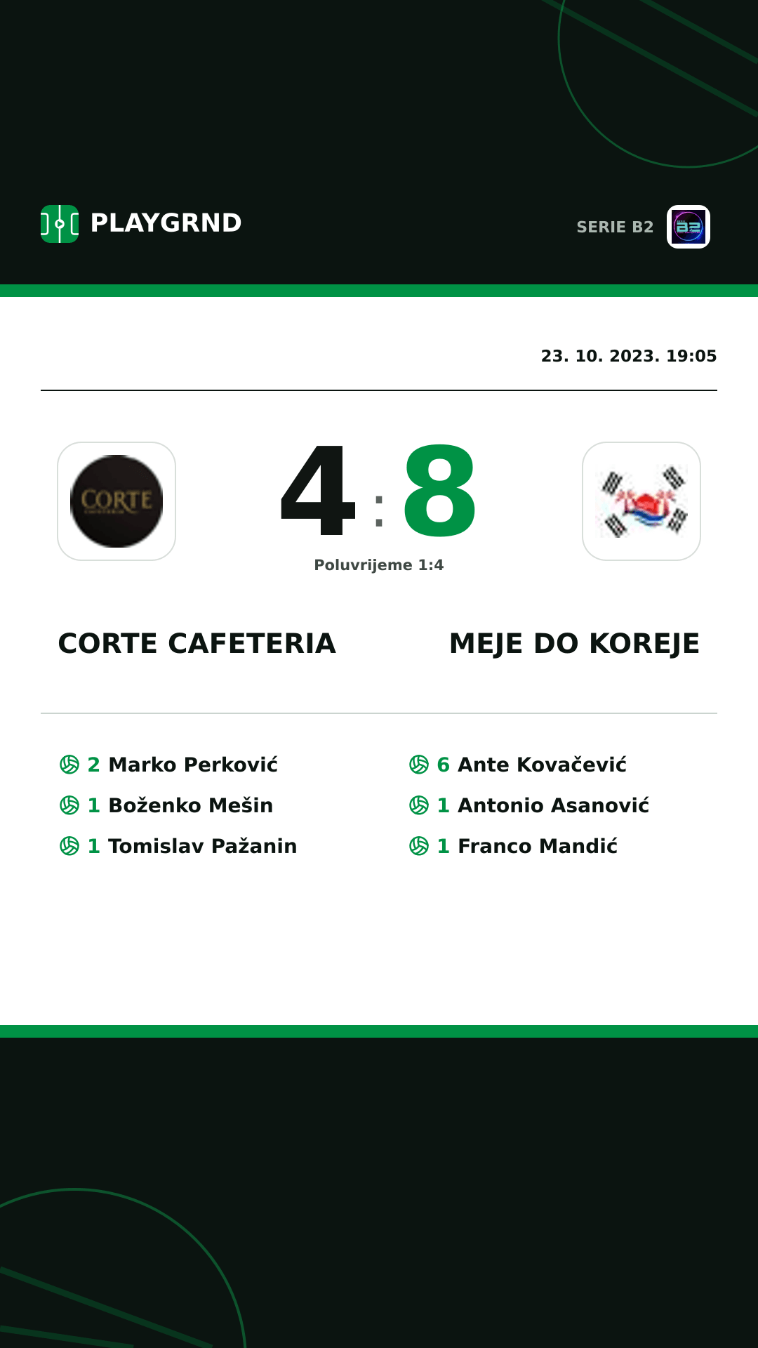 Instagram slika: Corte Cafeteria 4:8 Meje DO Koreje