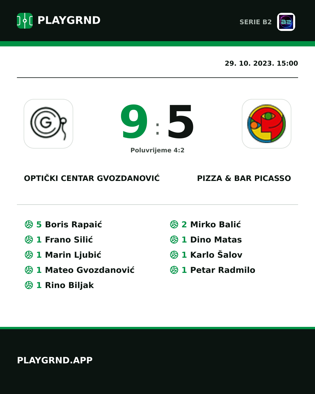 Instagram slika: Optički Centar Gvozdanović 9:5 Pizza & Bar Picasso
