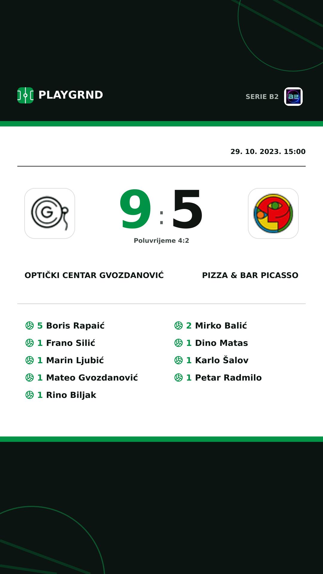 Instagram slika: Optički Centar Gvozdanović 9:5 Pizza & Bar Picasso