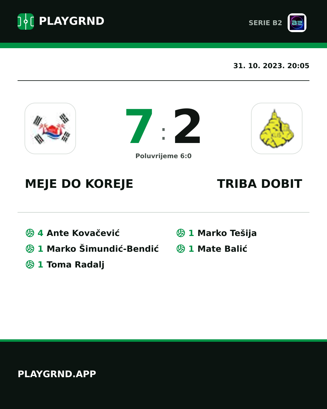 Instagram slika: Meje DO Koreje 7:2 Triba Dobit