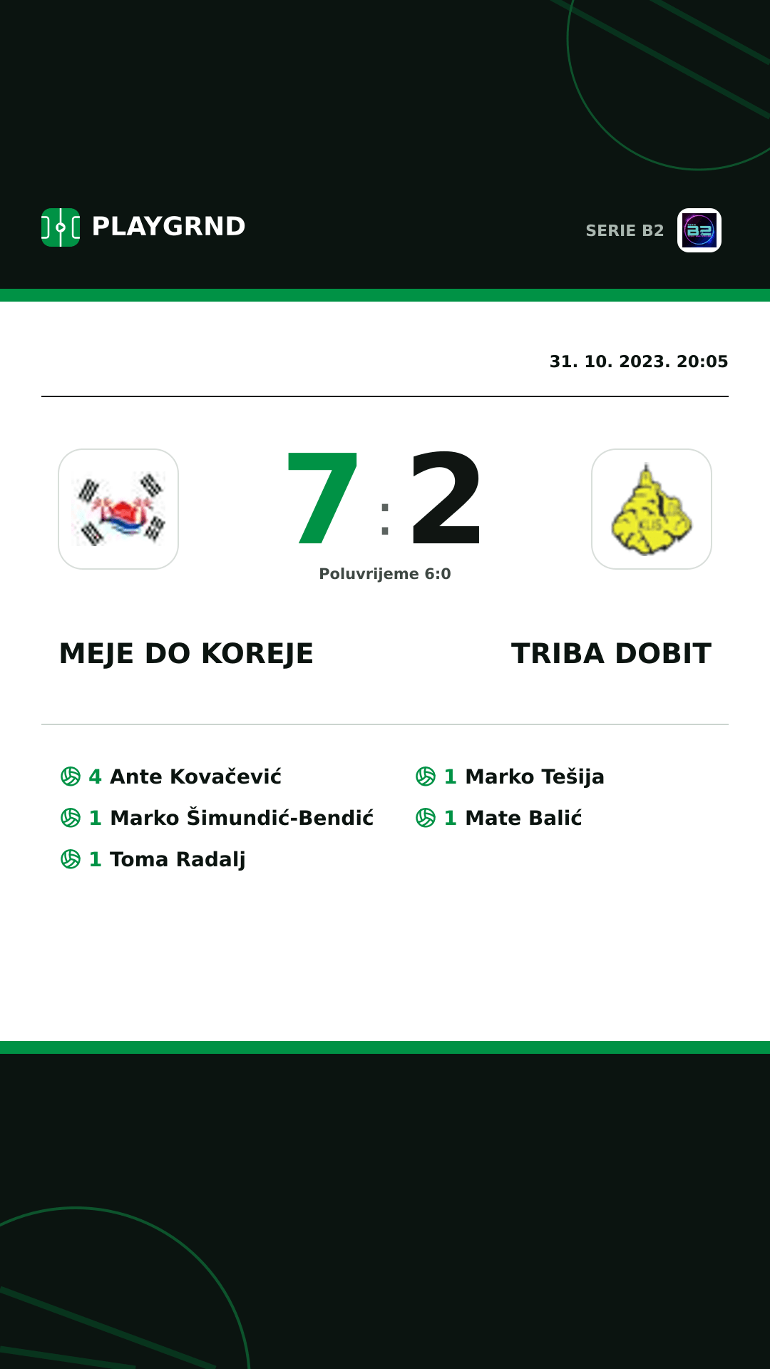 Instagram slika: Meje DO Koreje 7:2 Triba Dobit