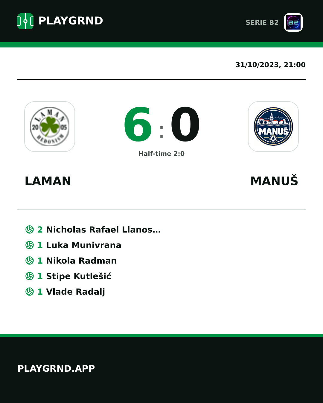 Instagram artwork: Laman 6:0 Manuš