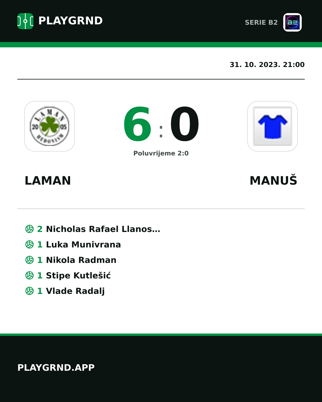 Instagram slika: Laman 6:0 Manuš