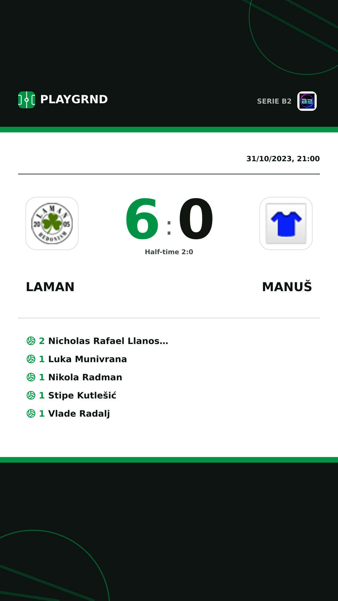 Instagram artwork: Laman 6:0 Manuš